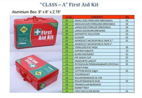 list of first aid box items